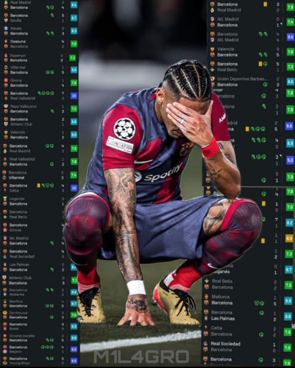 1SMi_'s tweet photo. بعيدًا عن الميول وعن مدريد وبرشلونة وبتكلم بكل صراحة وواقعيه والله اني توقعت رافينها اقل شي بيكون ضمن الـTOP3 اللي قدمه الموسم الماضي اداء خيالي استحاله يتكرر منه والكل يتذكر حضوره وشخصيته في غالب مباريات برشلونة ..

هل تتفق انه مظلوم جدًا بـالمركز (الخامس) بالكرة الذهبية؟؟؟ https://t.co/6wnZelEqRf