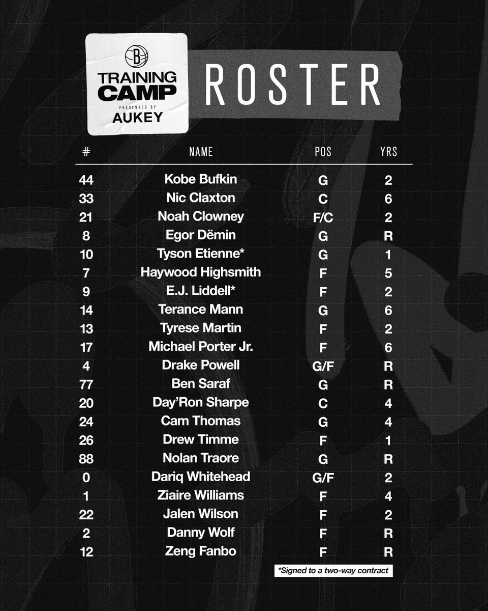 training camp roster is set ⤵️
