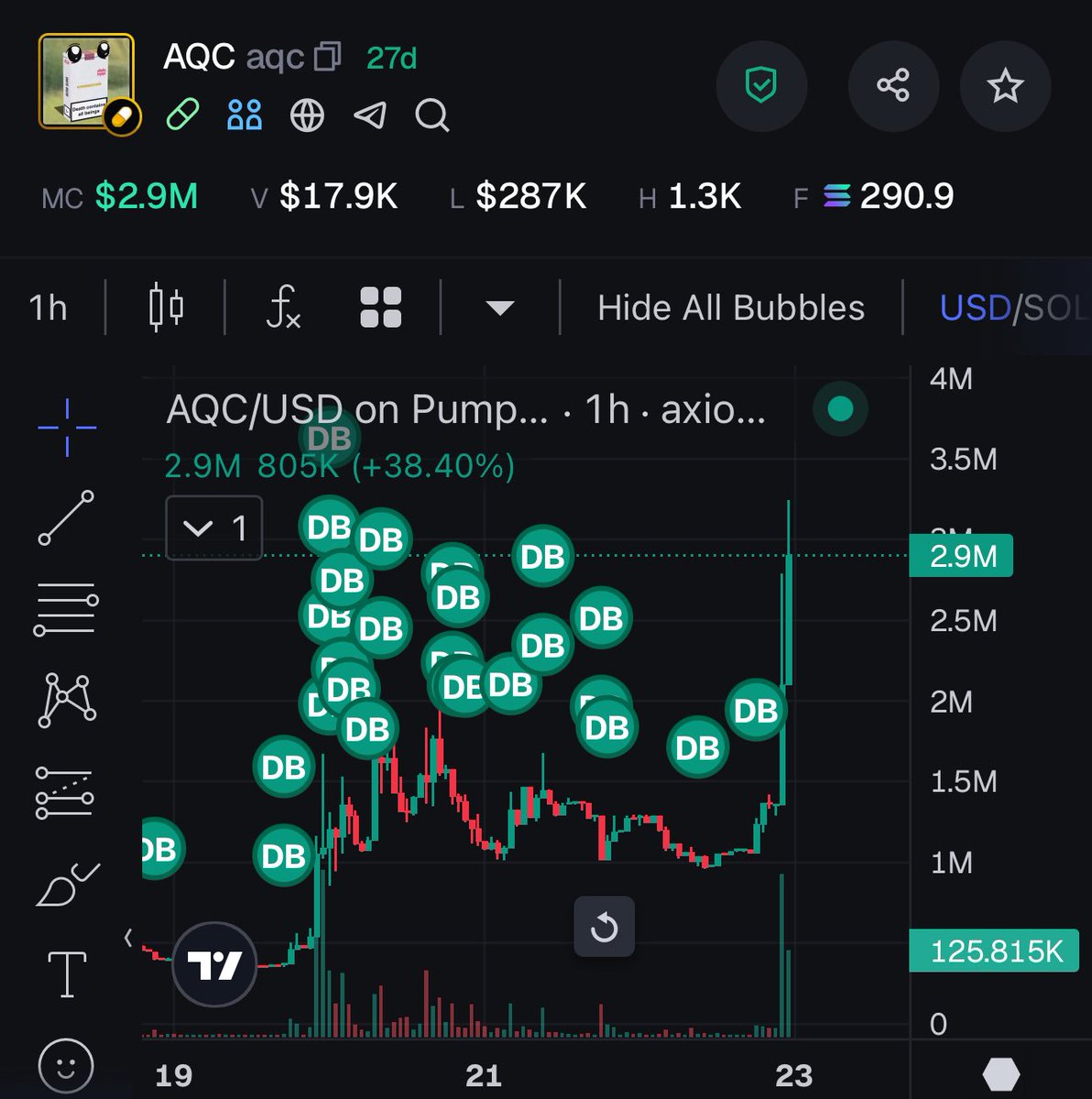 _PrimeElias's tweet photo. Being safe and comfy holding your bag is something you barely can find in crypto.

$AQC is one of the few that actually give you this privilege.

A smart good working dev with experience working long term on a project always pays out.

It takes time, but it pays out. Throwback to a16gems dev in Jannuary.

Same feeling here. This will run. Tech is great. Dev is great. Higher.

@0xAquatic