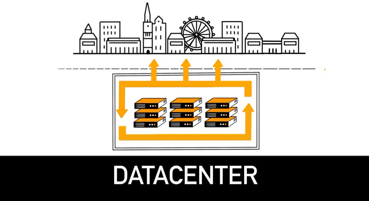 Savez-vous comment fonctionne un datacenter?

Dans ma nouvelle vidéo, non seulement, je vous explique tout ça avec de beaux schémas, mais en plus je vous fait visiter un datacenter en vrai, celui <a href="/infomaniak/">Infomaniak</a> 

youtu.be/JTmUUofSt7I