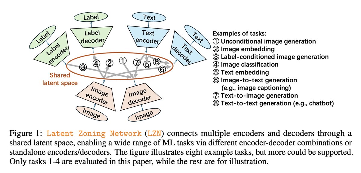 fly51fly tweet media