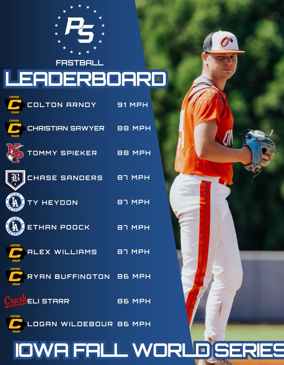 Prospect Select tweet media