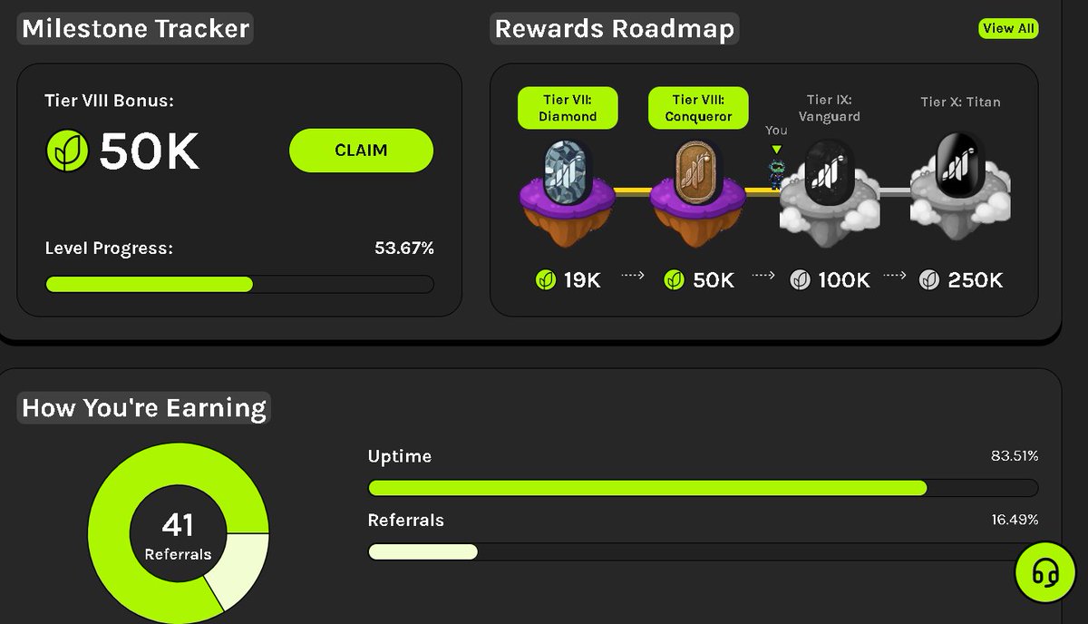 What do you think of the new #grass rewards page?
I think it looks really nice😍