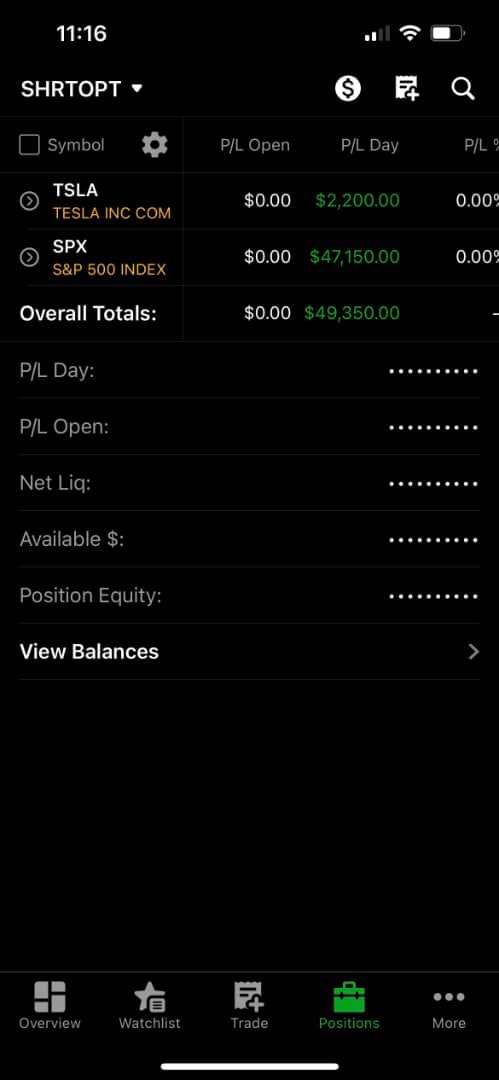 Took a quick scalp on tesla &amp; spx to start the week strong! Quick 31% to opt out with $49,350. Looking forward to what tomorrow the market has in store for the rest of the week
