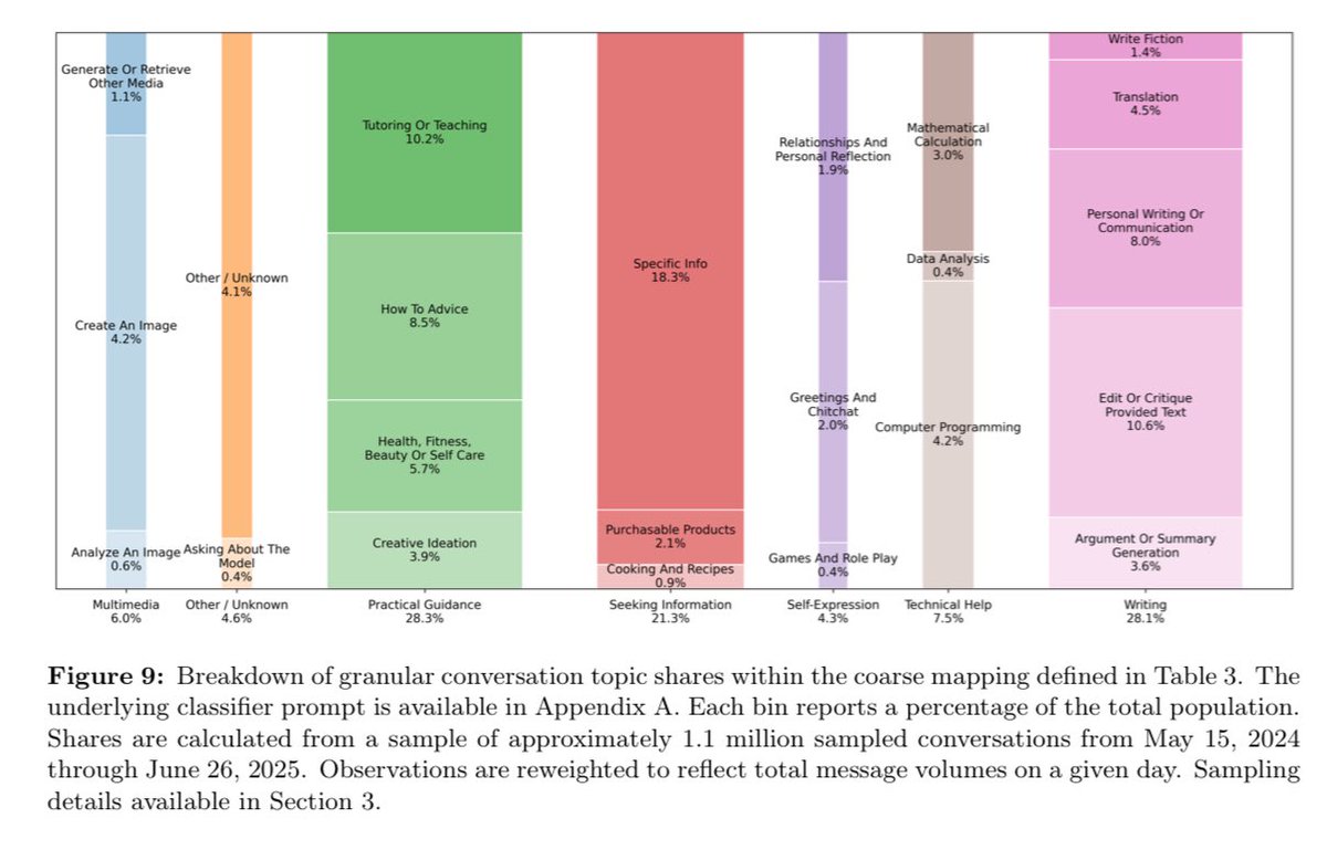 Stellar World tweet media
