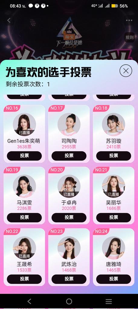 kanokrat20009's tweet image. ช่วยโหวต Emma กับ Wang Ke หน่อยค่ะ 
ยังไม่ได้ดูรายการเต็มๆ รายชื่อที่ให้โหวตมีแค่24 คน รายการคัดคนออกมั้ยค่ะ

#Gen1es