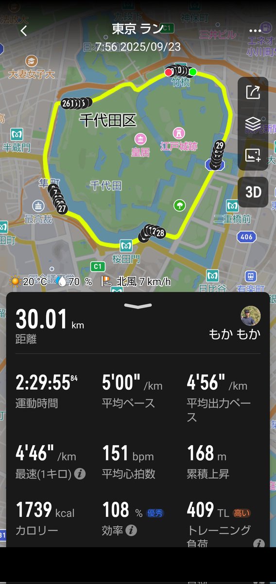 皇居で30㎞のペース走。5:00/
㎞ペースで何とか最後まで。おかわりでもう一周する人達もいたけど、既に脚が売り切れ(^^;
1人じゃ出来ない練習だったので良かった。らーめん食べてエネルギーチャージしたい気分🍜