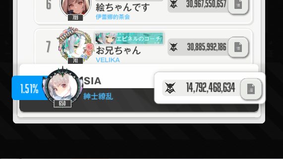 初2％以内残りましたぁ(/・ω・)/やったぜぇ
次回はソロレは電撃弱点っぽい？？
電撃はさすがに難しいからコラボ期間中はちょっと育成素材やら色々貯める期間にしようかな…