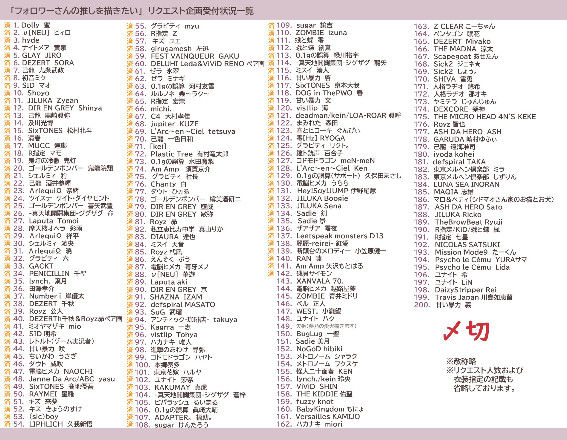 †❤︎ ♡2点まとめ買い ときめきメモリアル-girl-s-side