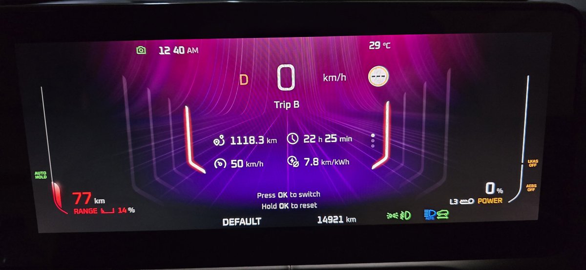 purohit__anuj's tweet image. As per Google, the time from Dharamshala to Gurgaon was 10 hours 20 mins. I did the same in my #xev9e in a flat 11 hour and that too with 1 one hour break for food and charging!
🚩Started with 55% from Dharamshala
🚩Added up 53% in Rupnagar while having a food break
🚩Reached…