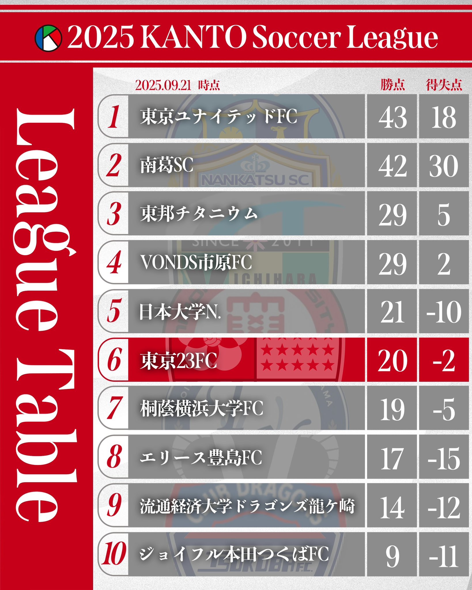 らいと 今日23時まで THE IDOLM@STER SHINY COLORS Song for Prism Shower of light