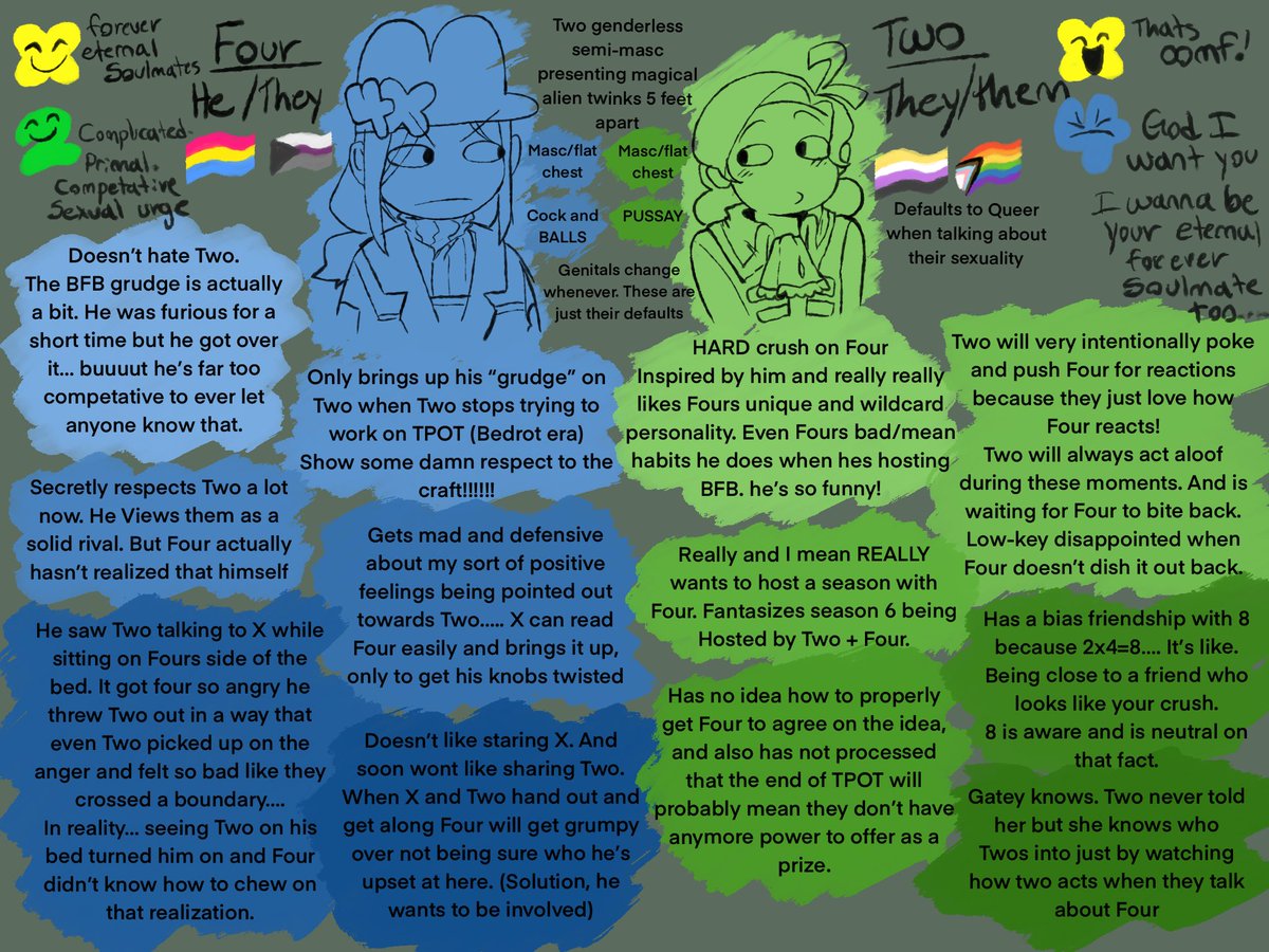 sparklewithplot's tweet image. 🍓📝“I saw your headcanon for Two and I thought it was so cute! Would you be willing to share more of your Four and Two headcanons? 🙈🙈🙈”
THANK YOUUU you got me to procrastinate more and jot down some random notes of them that were in my brain
