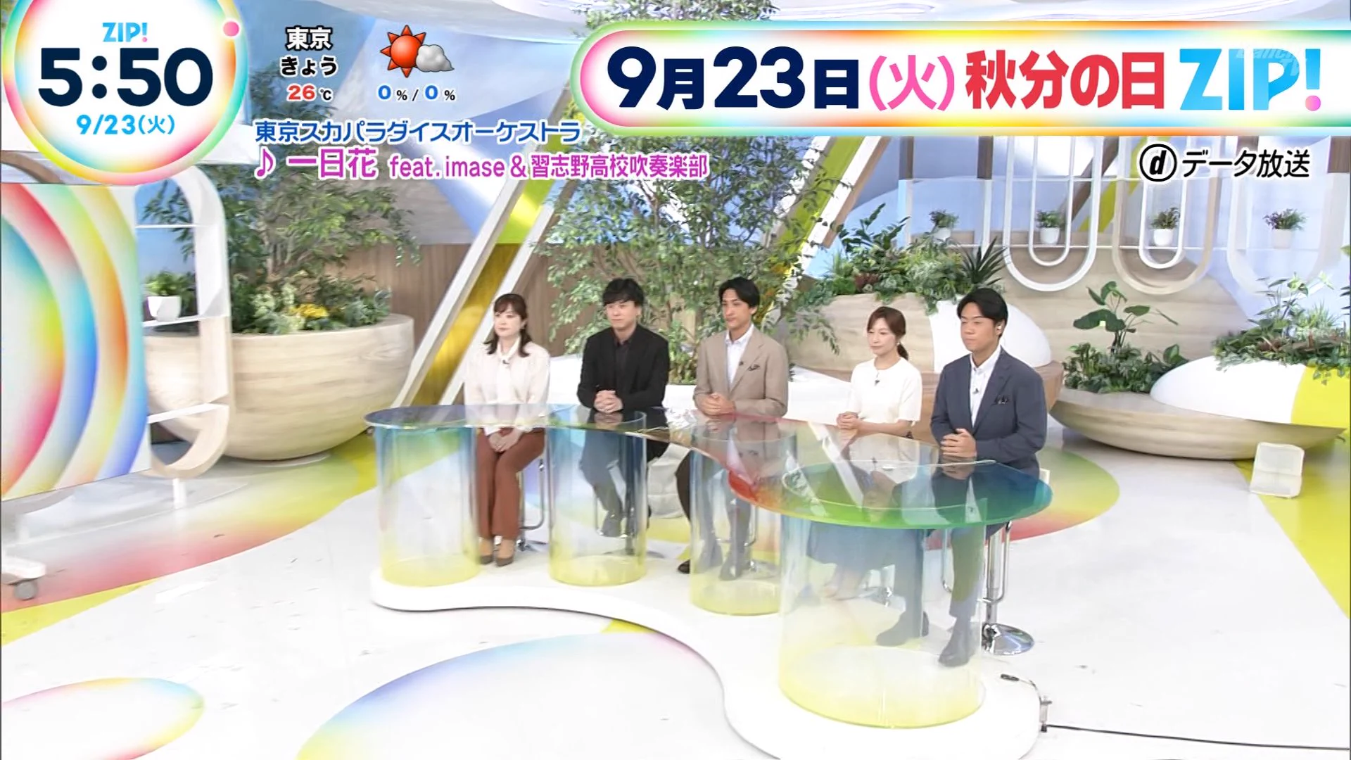 ナンガ(^O^)σ on X: 