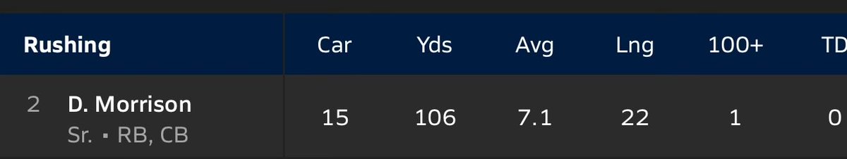 Durrell Morrison tweet media