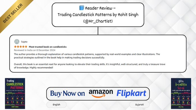 Rohit Sinhg (@dmitry188) on Twitter photo 🔑 Most Trusted Book on Candlesticks
⭐ “Clear explanations + real-world examples + practical strategies… an essential read for anyone looking to elevate their trading skills.” – Amazon Review
📘 Trading Candlestick Patterns by Rohit Singh (
<a href="/Mr_Chartist/">Rohit Singh</a> 🔑 Most Trusted Book on Candlesticks
⭐ “Clear explanations + real-world examples + practical strategies… an essential read for anyone looking to elevate their trading skills.” – Amazon Review
📘 Trading Candlestick Patterns by Rohit Singh (
<a href="/Mr_Chartist/">Rohit Singh</a>