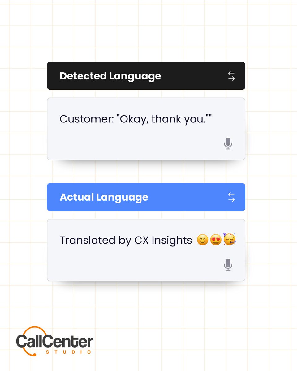 Don’t just hear what your customers say — understand what they truly mean. CX Insights acts as a real-time translator, uncovering the emotions, intentions, and hidden messages behind every word.

For more: callcenterstudio.com/cx-insights/?u…

#CCaaS #CallCenterStudio #ccs4cx