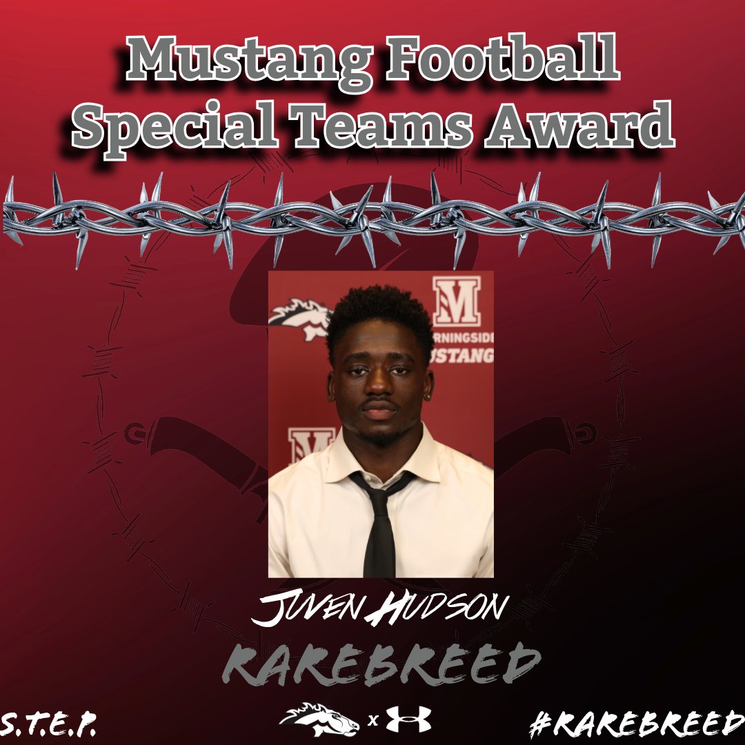 Congrats to our Special Teams player of the game in our victory over Midland!
#RAREbreed