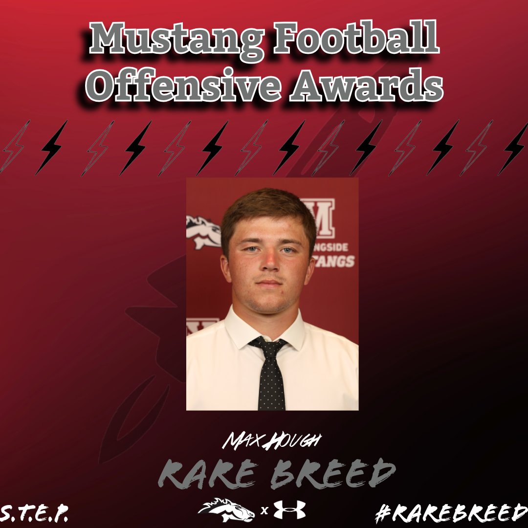 Morningside University Football tweet media