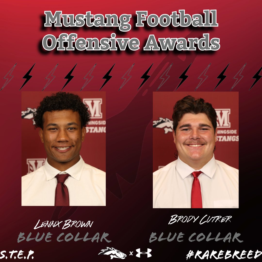 Congrats to our Offensive players of the game in our victory over Midland! 
#RunWithTheHerd #RAREbreed