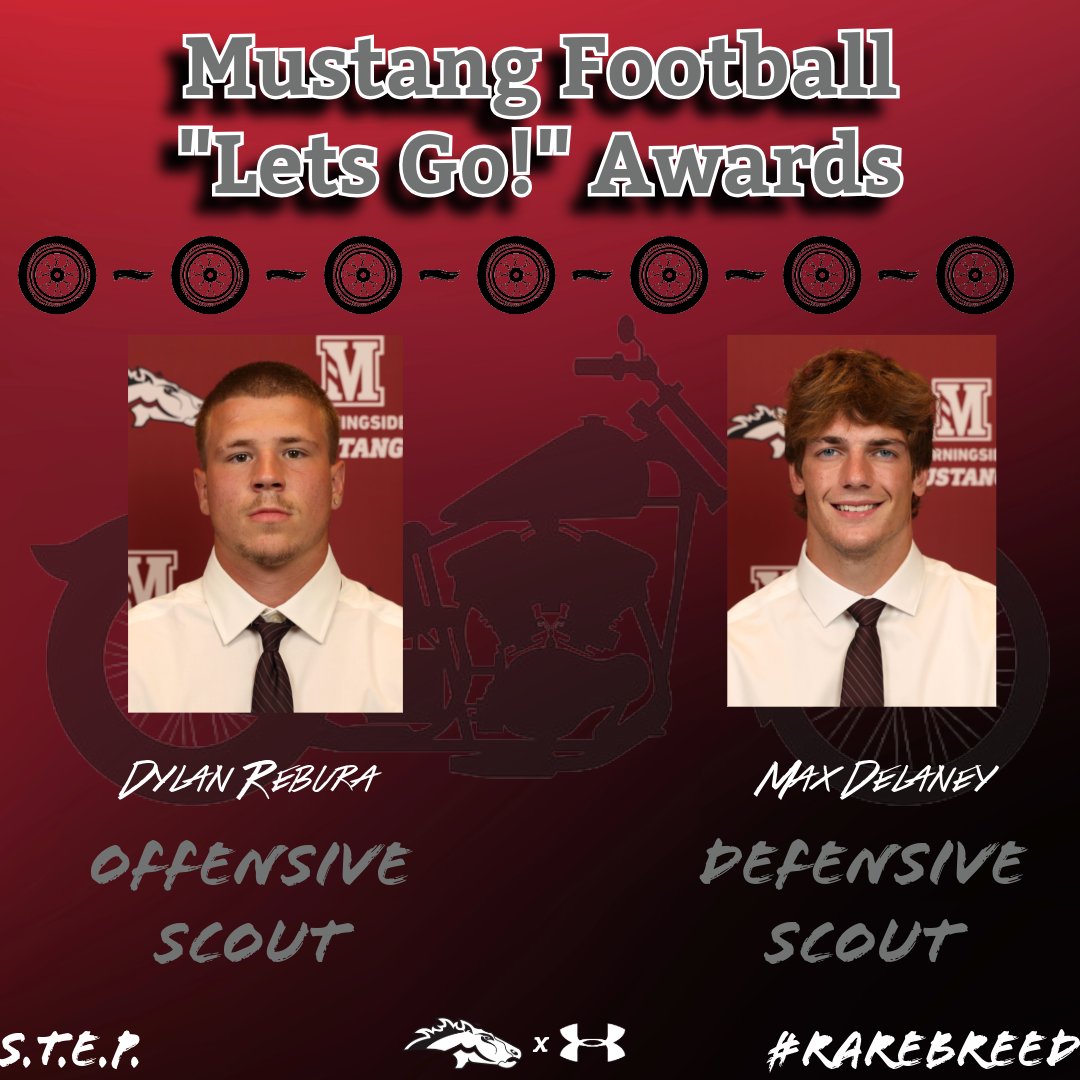 Congrats to our Scout Team players of the week!