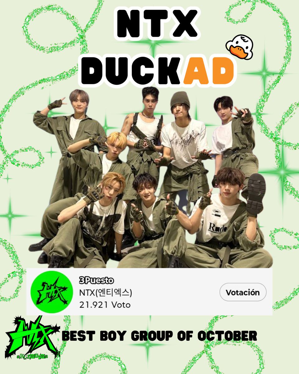 📢 ¡NTFULS, gracias por todo el apoyo!🇦🇷
En la última votación NTX quedó 4to, un gran logro!🔥
Ahora vamos por más: Best Boy Group of October (22/09–21/10) y !ya estan  3ros! 👏

🏆 Trofeo para NTX
🗽 Anuncio en Times Square
🎶 +2K streams en Melon

#VoteForNTX #NTX #엔티엑스