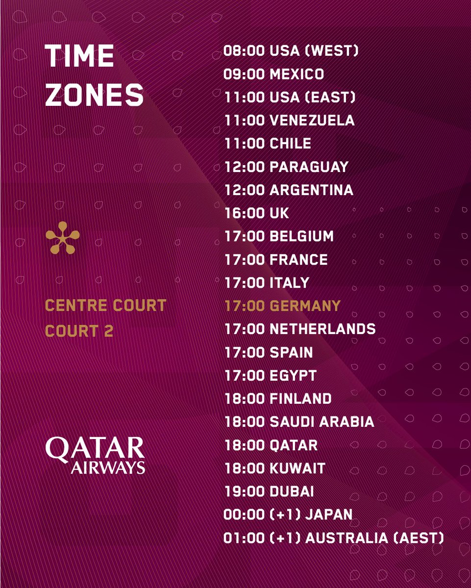 premierpadel's tweet photo. Round of 32, Pt.2 🍿

⏰ Swipe for timezones
📺 Where to watch: https://t.co/DBxy82KpM3 
📊 Livescore &amp; results: https://t.co/Ap14sc0cZM https://t.co/EMCQrQTAdL