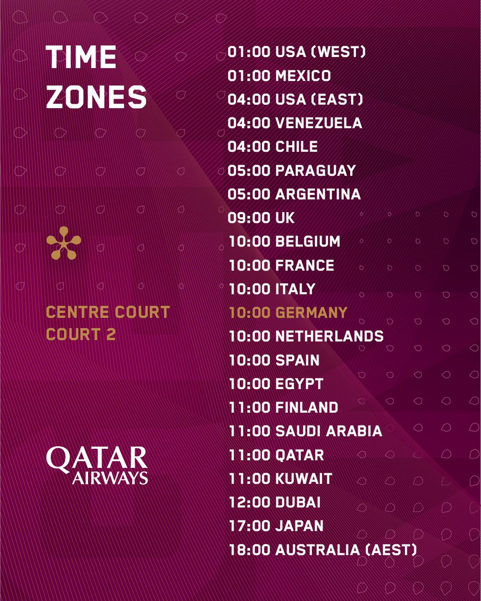 premierpadel's tweet photo. Round of 32, Pt.2 🍿

⏰ Swipe for timezones
📺 Where to watch: https://t.co/DBxy82KpM3 
📊 Livescore &amp; results: https://t.co/Ap14sc0cZM https://t.co/EMCQrQTAdL