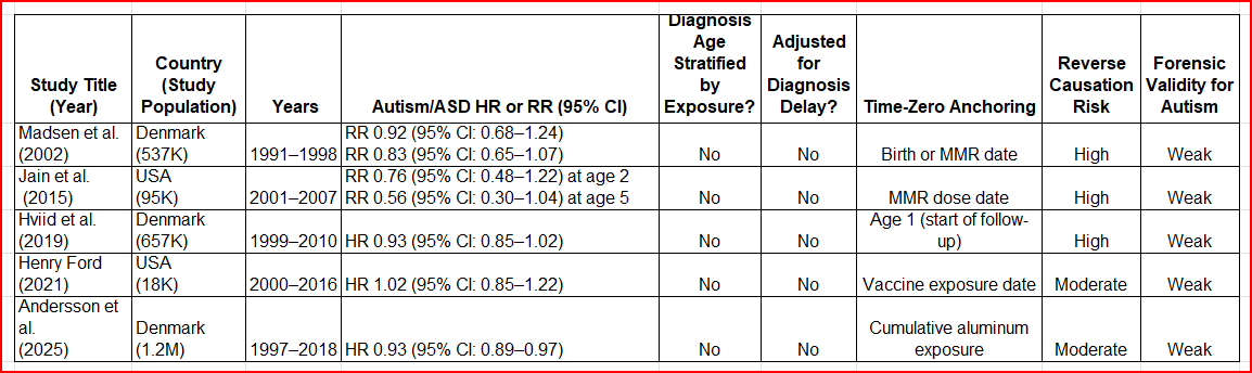 🚨VACCINE ANTIDOTE🚨 tweet media
