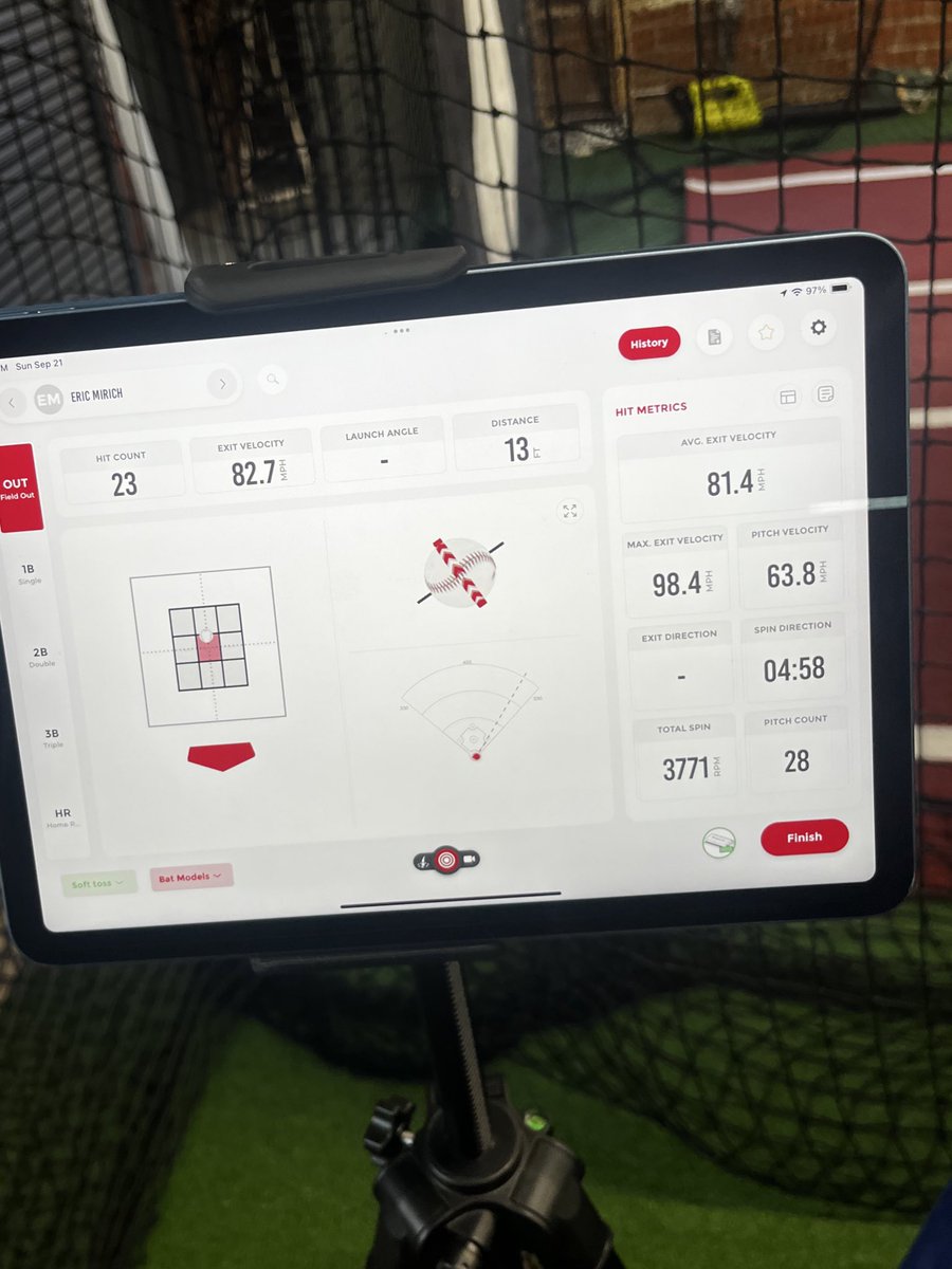 ColePT15's tweet image. New exit velocity PR 98.4