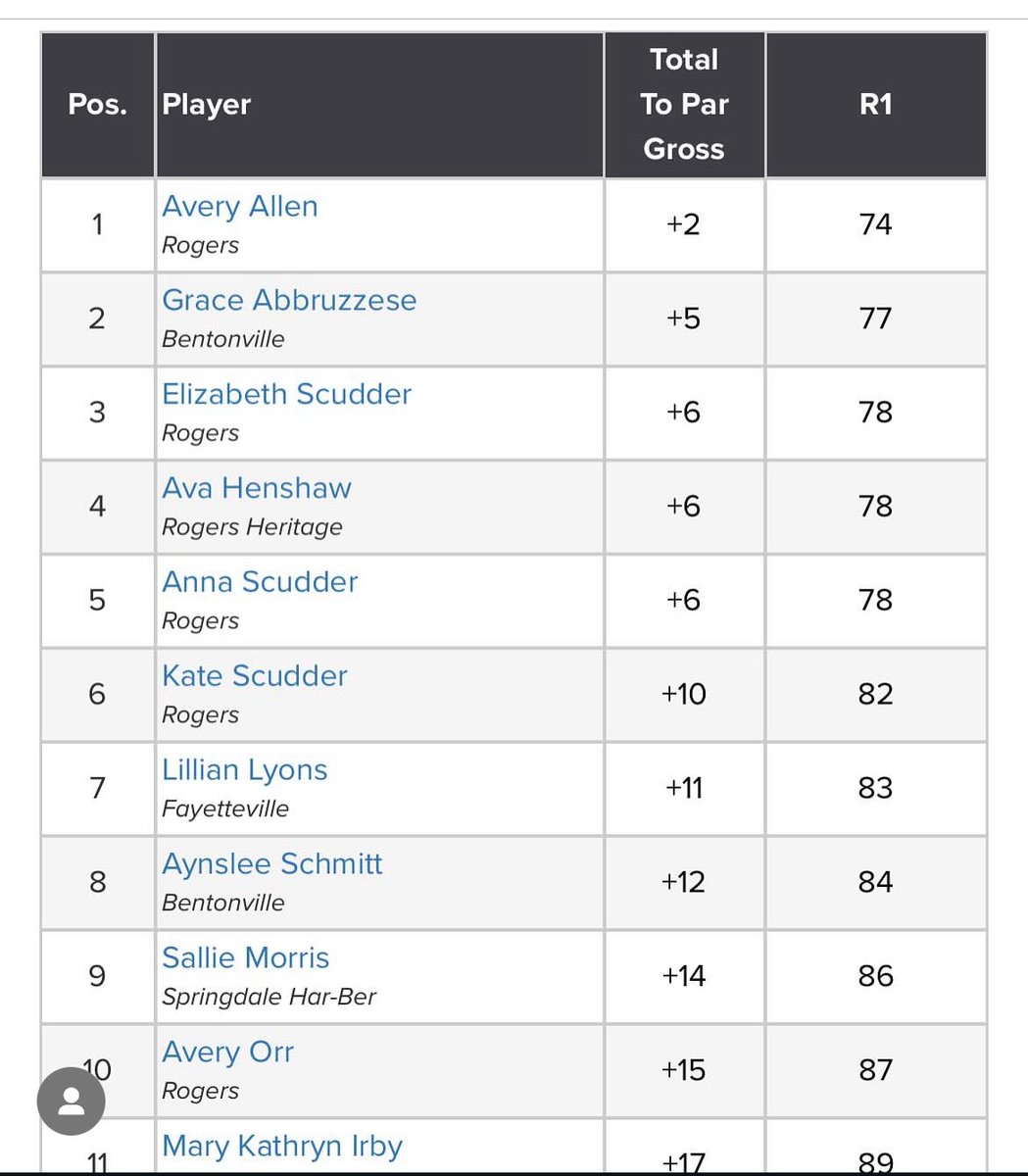 LadyMountieGolf tweet media