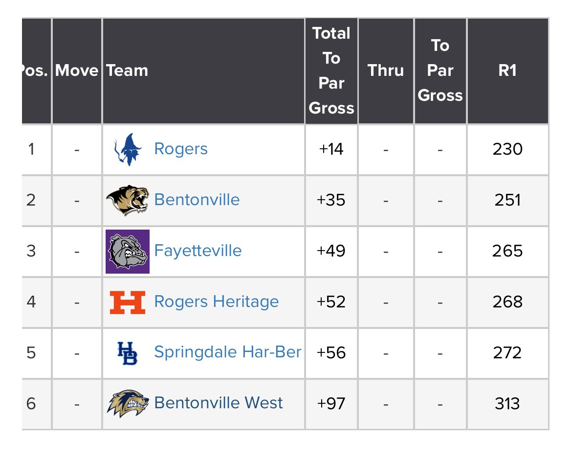 LadyMountieGolf tweet media