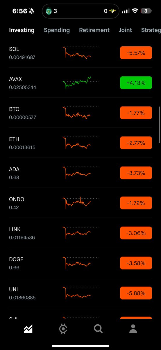 BTC_LAFLARE (@laflare10171017) on Twitter photo I’ll say it and I’ll say it again. AVAX. I transferred 80% of my ETH to AVAX a month ago. Everything is in the red but $AVAX IS PUMPING! <a href="/avax/">Avalanche🔺</a> I’ll say it and I’ll say it again. AVAX. I transferred 80% of my ETH to AVAX a month ago. Everything is in the red but $AVAX IS PUMPING! <a href="/avax/">Avalanche🔺</a>