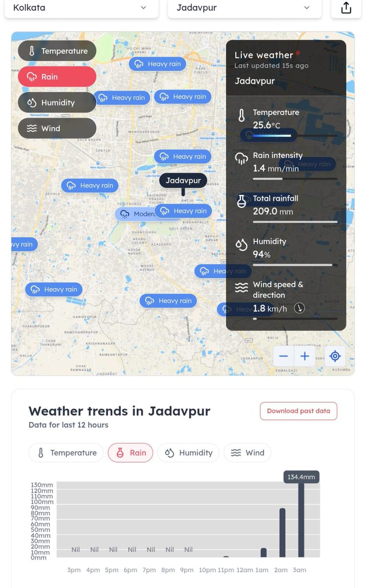 CycloneAnalyser's tweet image. #Cloudburst (100 mm + in an hour) occurred at 7 places of #Kolkata today with extremely heavy rain (205 mm+) &amp;amp; extremely heavy showers (100 mm/h);all 3 extreme limit of rainfall set by @Indiametdept due to a cumulonimbus cloud from the effect of Tropical Low #98B over #Bangladesh