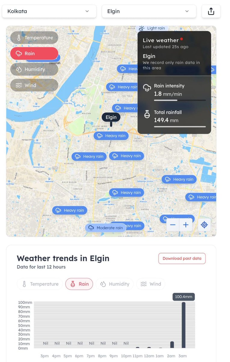 CycloneAnalyser's tweet image. #Cloudburst (100 mm + in an hour) occurred at 7 places of #Kolkata today with extremely heavy rain (205 mm+) &amp;amp; extremely heavy showers (100 mm/h);all 3 extreme limit of rainfall set by @Indiametdept due to a cumulonimbus cloud from the effect of Tropical Low #98B over #Bangladesh