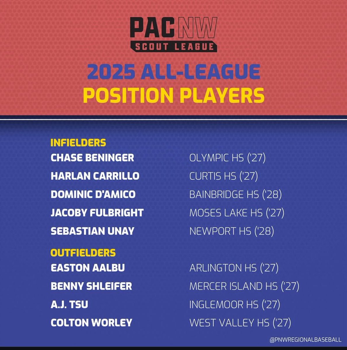 Colton Worley tweet media