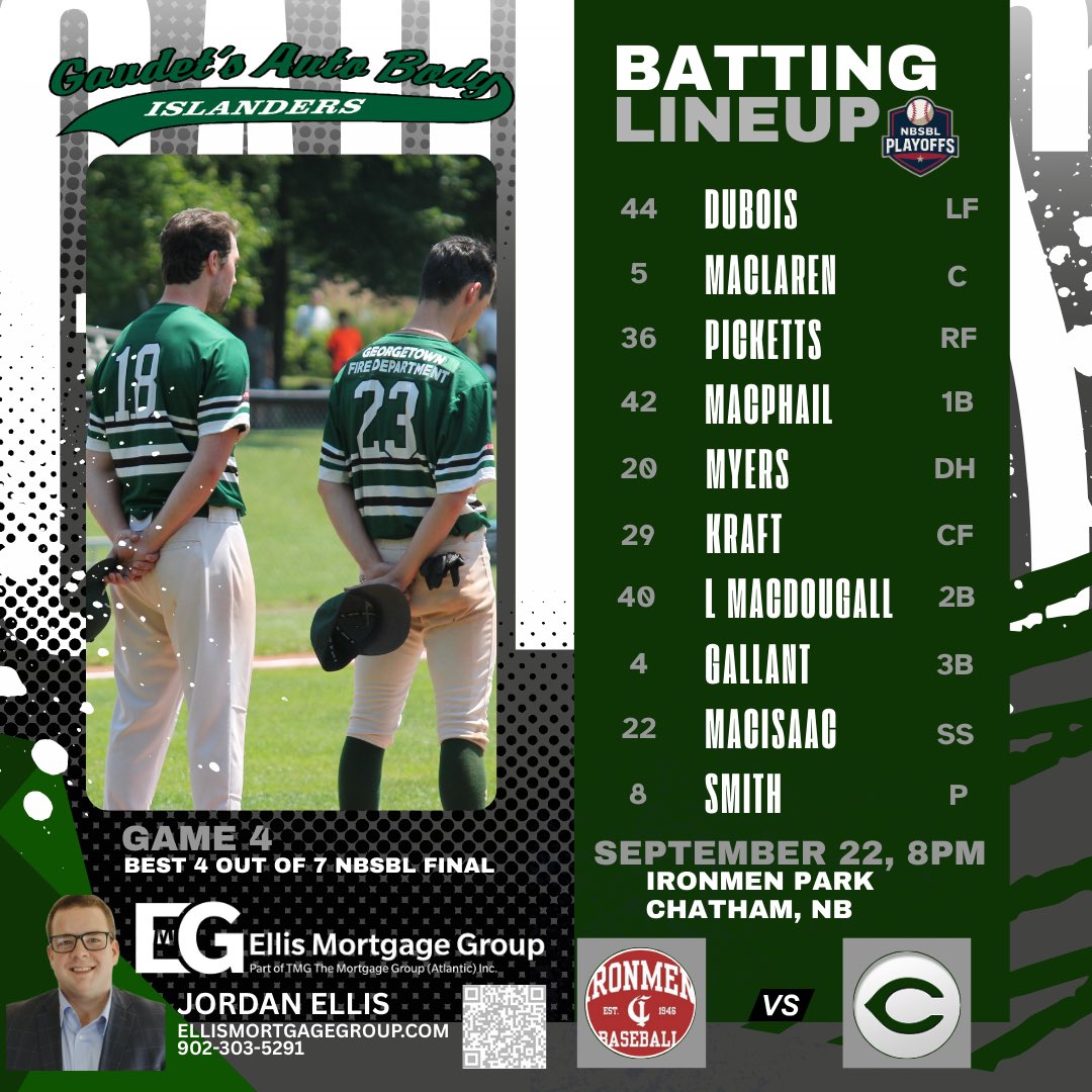 Game 4 lineup presented by Ellis Mortgage Group.