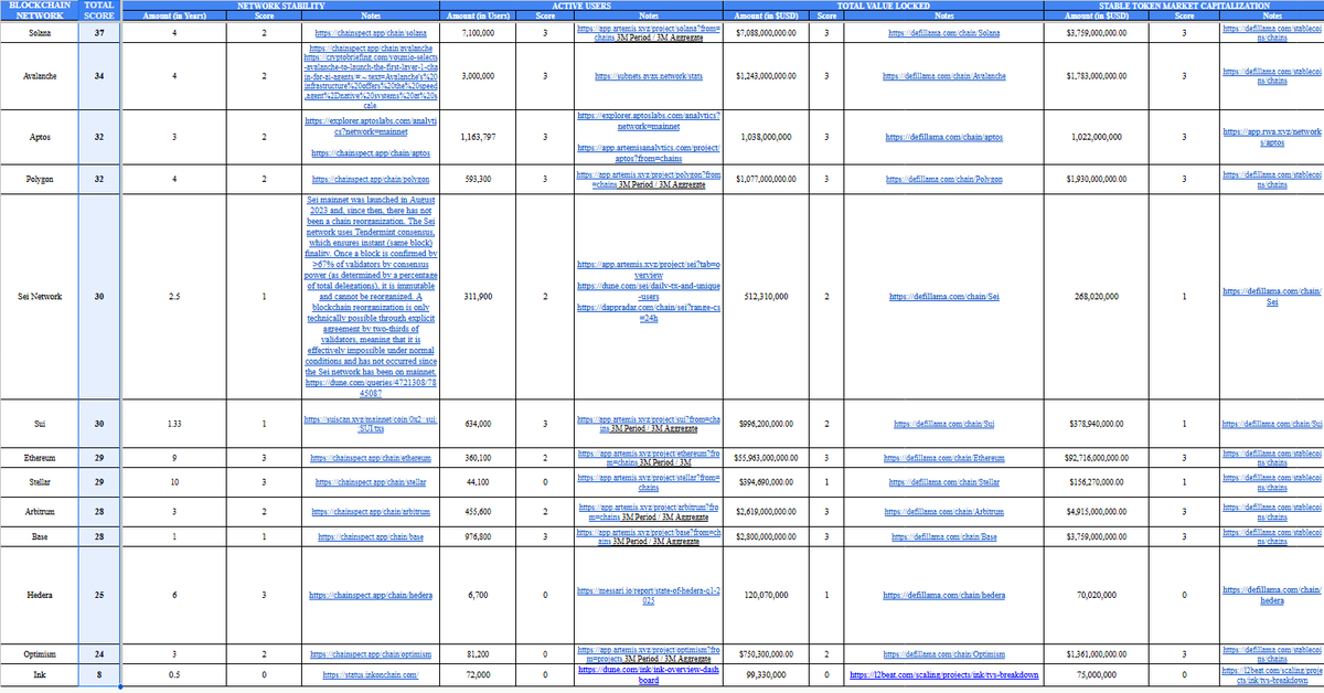 stakeyour.eth 🦇🔊 tweet media