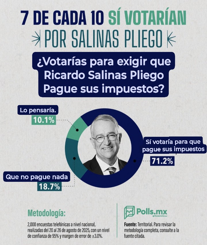 Josué Gómez tweet media