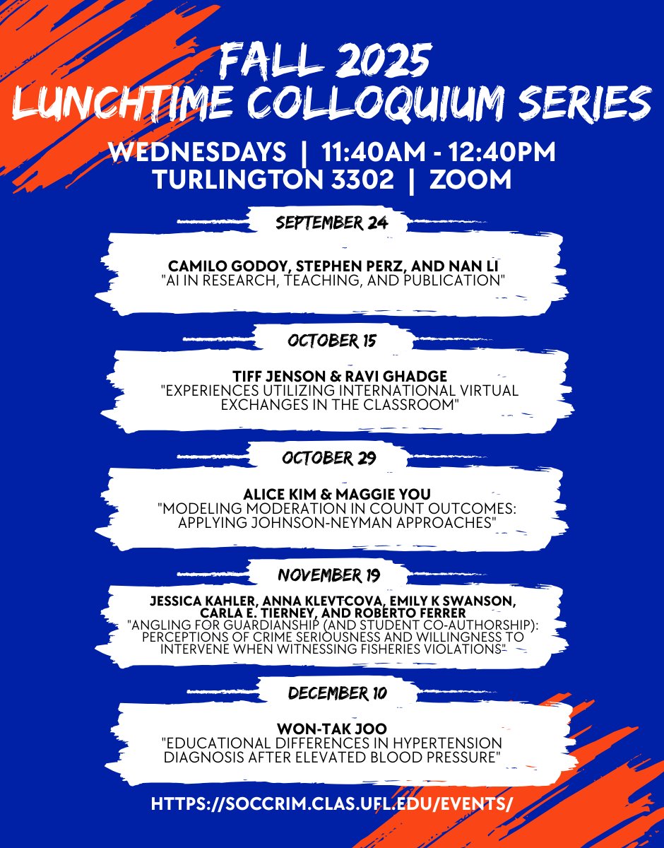 Join us tomorrow at 11:40AM for the first Lunchtime Colloquium of the semester!
Presenters: Camilo Godoy, Stephen Perz, and Nan Li
Presentation Title: "AI in Research, Teaching, and Publication"
soccrim.clas.ufl.edu/events