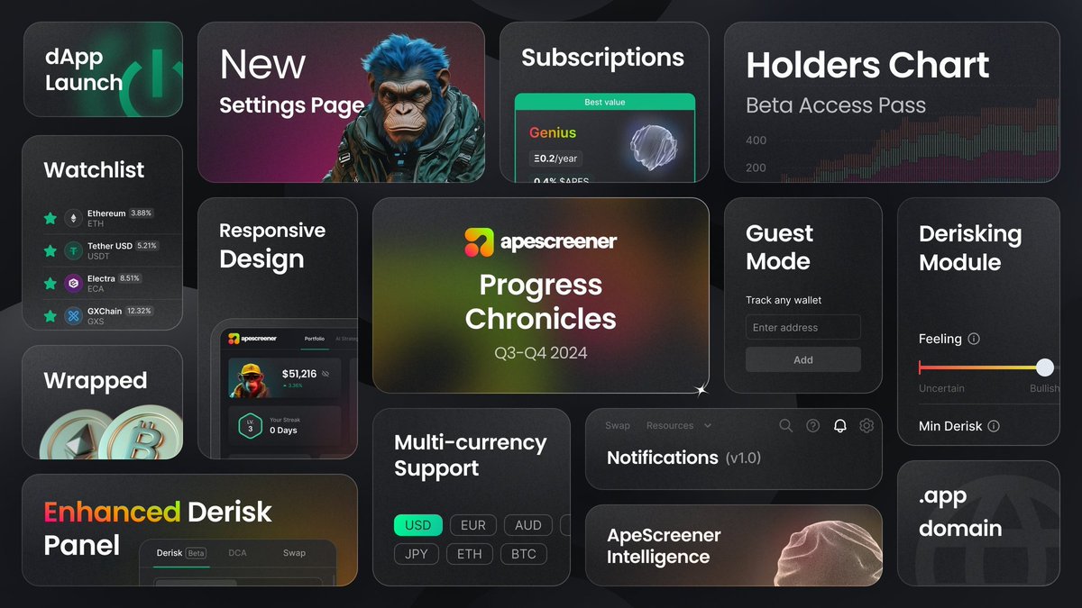 Most traders check 15 different apps just to get a complete market picture.

Coinbase for prices, Dexscreener for charts, Fear &amp; Greed on a website, Bitcoin dominance somewhere else...

Here's how we just changed that forever.

🧵👇