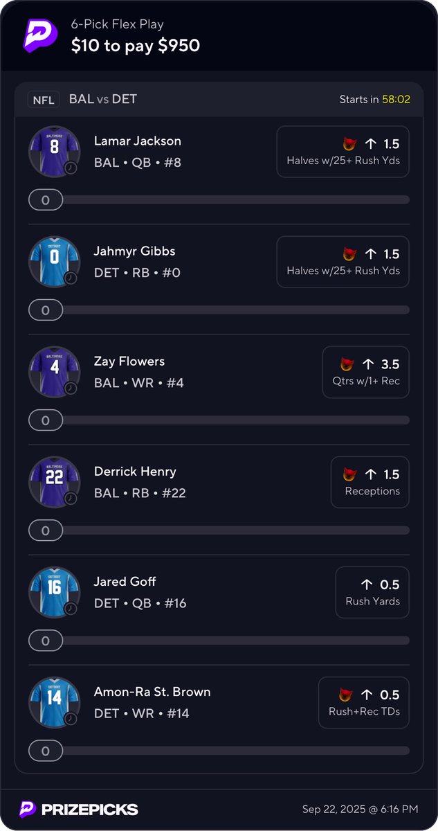 The Renob MNF Demon Slip 👹

⭐️Lamar 25+ rush yds each half 🏃‍♂️ (proj 65–75)
⭐️Zay Flowers 1+ catch every qtr 🎯 (proj 6–8 rec)

The legs that keep moving.

#PrizePicksNFL #PrizePicks #DFS #BettingTwitter #GamblingTwitter