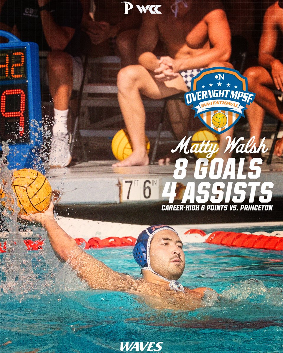 Big performances all-around this past weekend to lead us at the MPSF Invite 😤

#MakeWaves