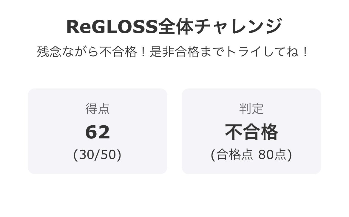 Satake_saijaku's tweet image. #ReGLOSS検定
勉強不足です