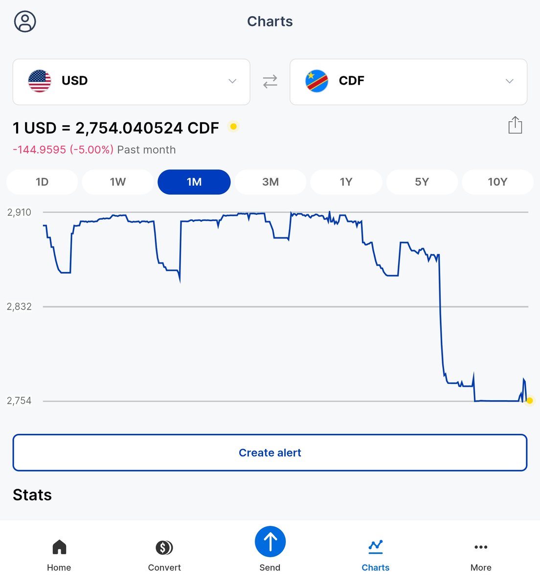 Jean-Baptiste K. MUSENGA tweet media