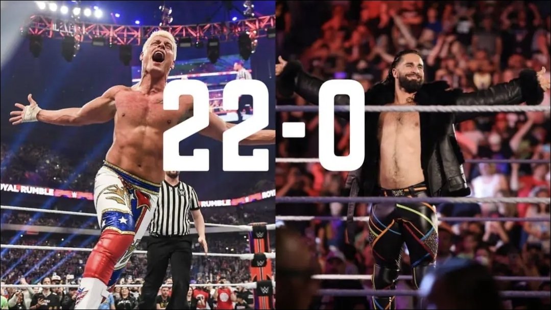 RhodesKotaEra's tweet image. Since his return in 2022, Cody Rhodes is 22-0 against Seth Rollins, including both televised and non televised events 😭
Will he break the streak at Crown Jewel?
#WWERaw