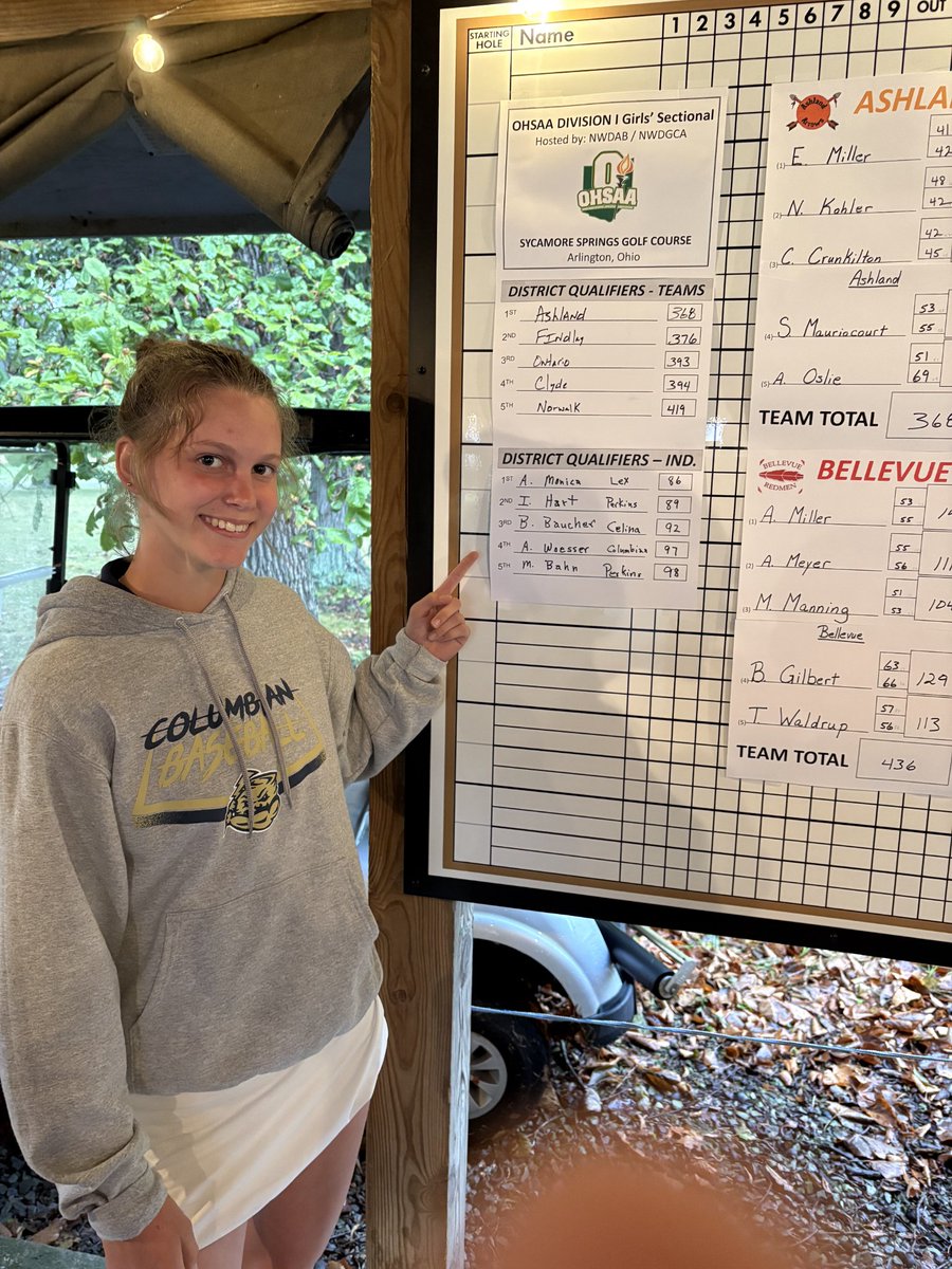 TC Golf Team tweet media