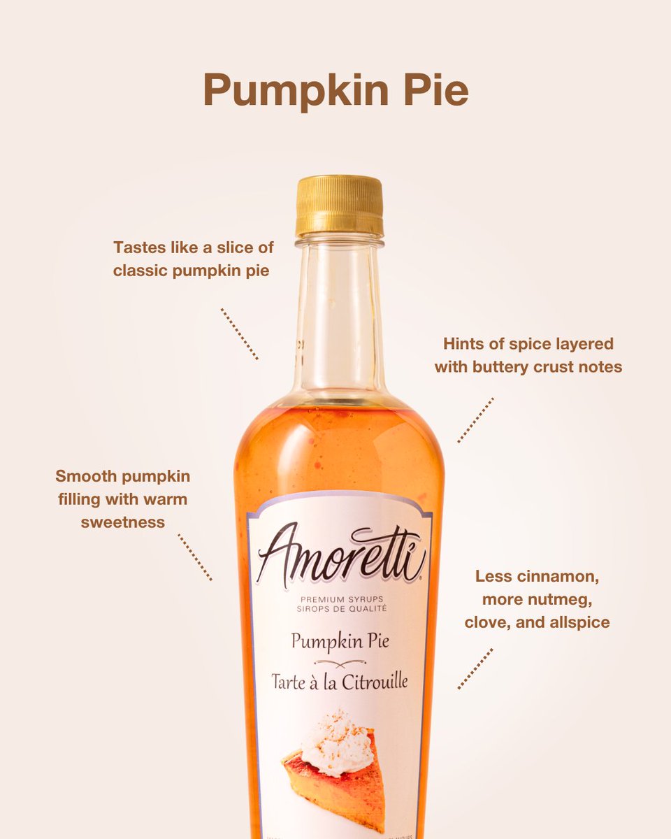 Amoretti tweet media