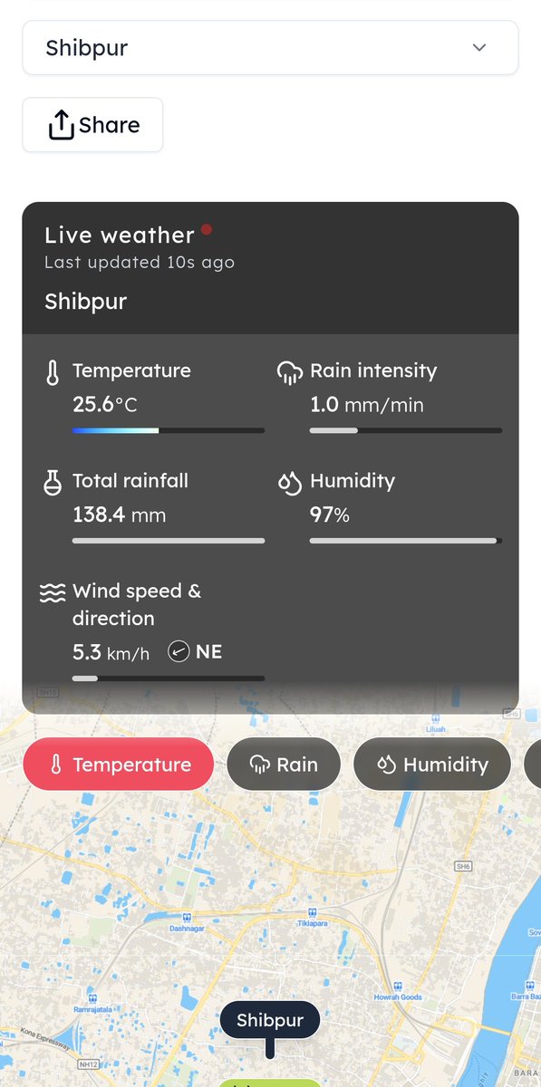 CycloneAnalyser's tweet image. Situation at #Shibpur, #Howrah which recorded 138 mm of very heavy rainfall, extremely intense showers (60 mm/h) still ongoing there.