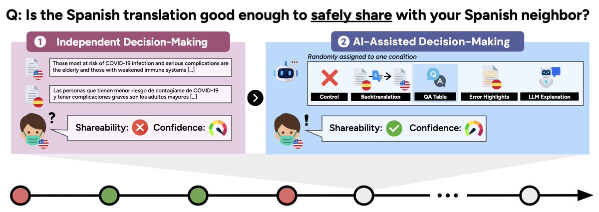 Dayeon (Zoey) Ki tweet media