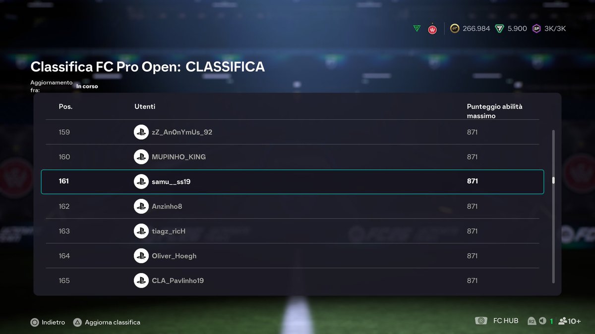 samu__ss19's tweet photo. I'm back after a year off and today the competitive started with ladder for FC Pro Open
Day 1 ✅ https://t.co/EA5I3TDe52
